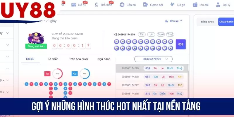 Gợi ý những hình thức hot nhất tại nền tảng